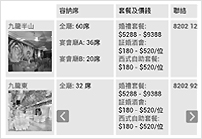 其他公司：不懂營銷，套用模板，缺乏營銷力。