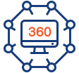 360行業(yè)應用場景