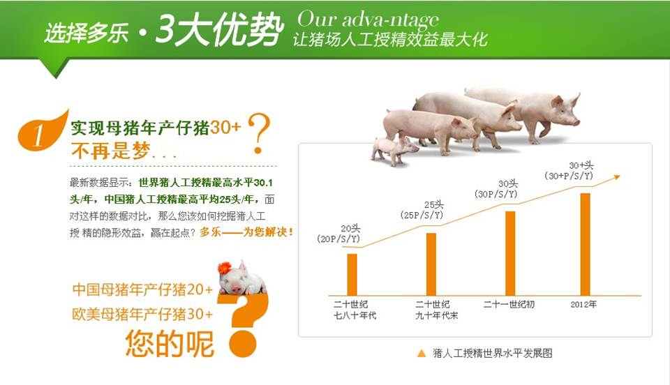 營(yíng)銷型網(wǎng)站