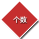 營(yíng)銷(xiāo)型網(wǎng)站建設(shè)