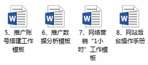 網(wǎng)絡營銷8大工作模板