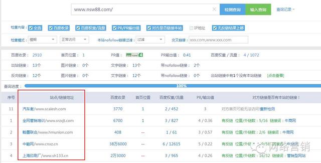 用愛站網、站長工具等工具挖掘對方的友情鏈接