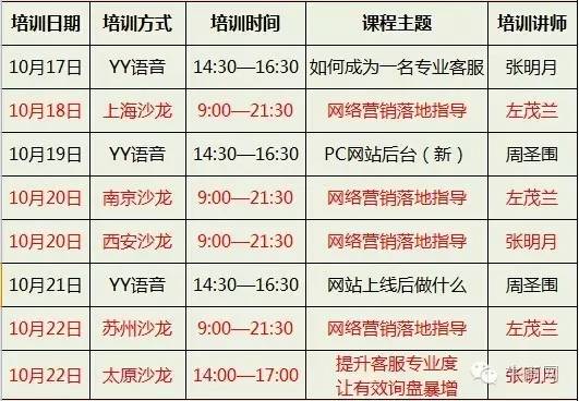 牛商網(wǎng)10月網(wǎng)絡(luò)營(yíng)銷課程