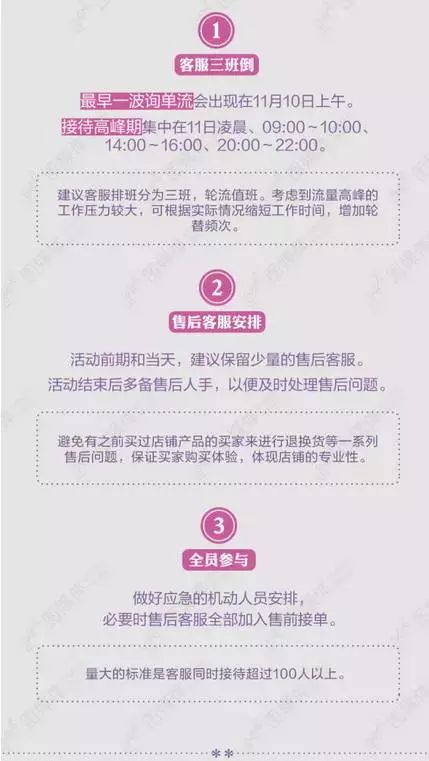 企業(yè)如何備戰(zhàn)&ldquo;雙11&rdquo;營銷盛典 牛商網(wǎng)