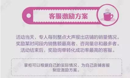 企業(yè)如何備戰(zhàn)&ldquo;雙11&rdquo;營銷盛典 牛商網(wǎng)