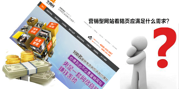 營(yíng)銷(xiāo)型網(wǎng)站著陸頁(yè)
