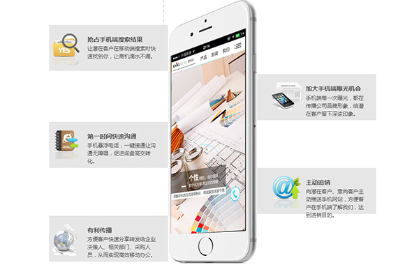 手機網(wǎng)站建設(shè)