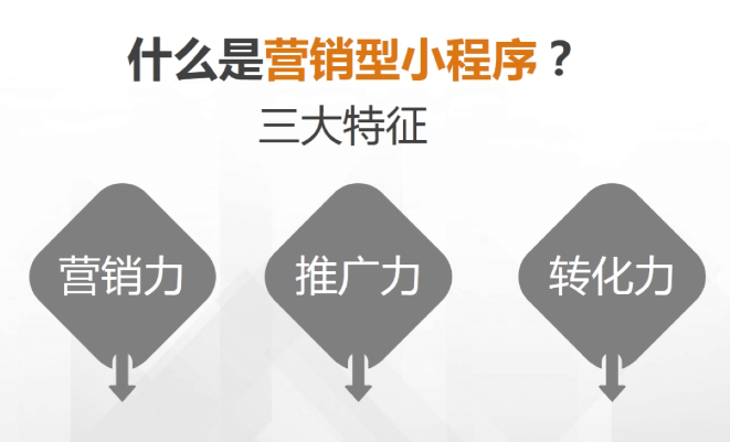 營(yíng)銷(xiāo)型小程序