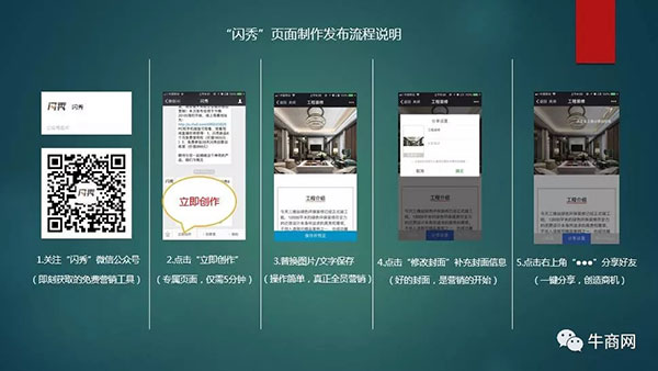 閃秀頁(yè)面制作發(fā)布流程