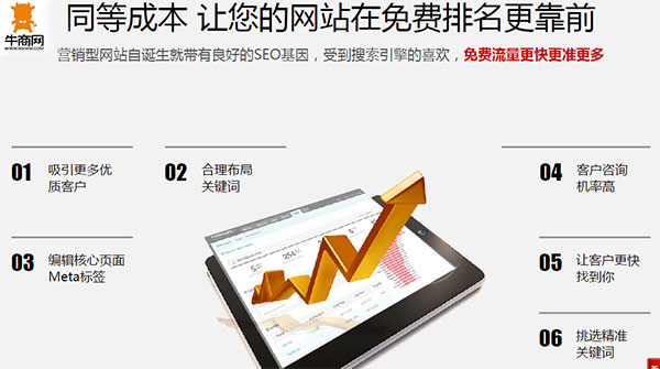 營(yíng)銷型網(wǎng)站seo優(yōu)化