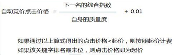 百度競價(jià)點(diǎn)擊價(jià)格計(jì)算公式