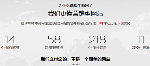 牛商網(wǎng)團(tuán)隊實力