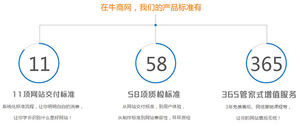牛商網(wǎng)產(chǎn)品標(biāo)準(zhǔn)