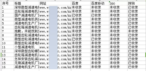 收錄結(jié)果數(shù)據(jù)報表