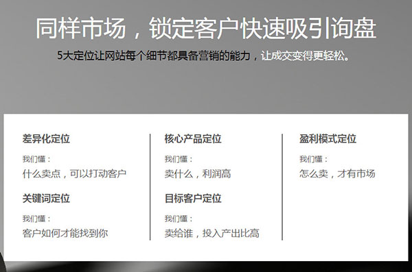 牛商網(wǎng)-五大定位