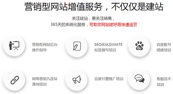 牛商網(wǎng)營(yíng)銷(xiāo)型網(wǎng)站增值服務(wù)