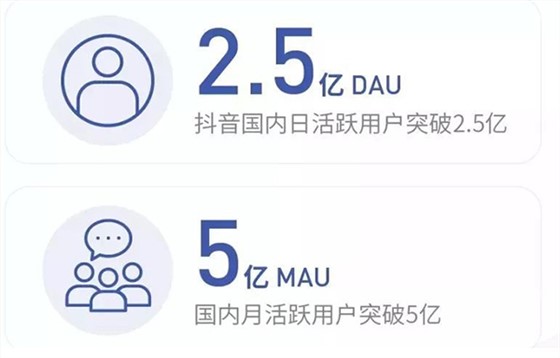 《2018抖音大數(shù)據(jù)報(bào)告》抖音日活和月活數(shù)據(jù)