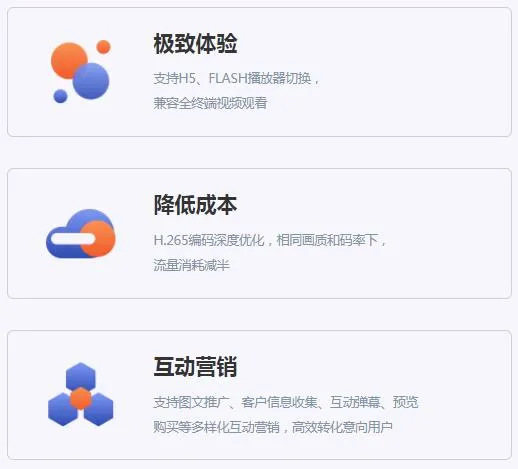 視頻云空間