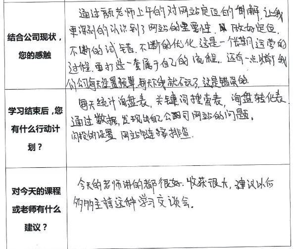 網(wǎng)站運(yùn)營指導(dǎo)工作坊