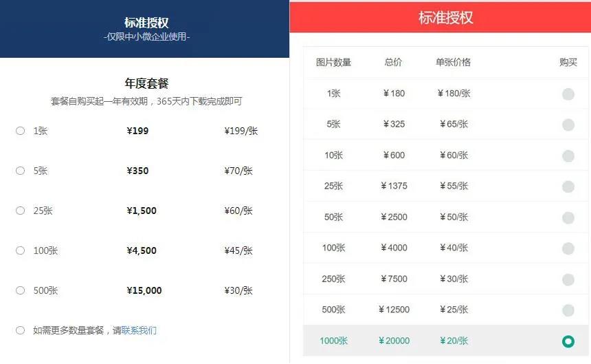 牛商云版權(quán)圖庫重磅上線