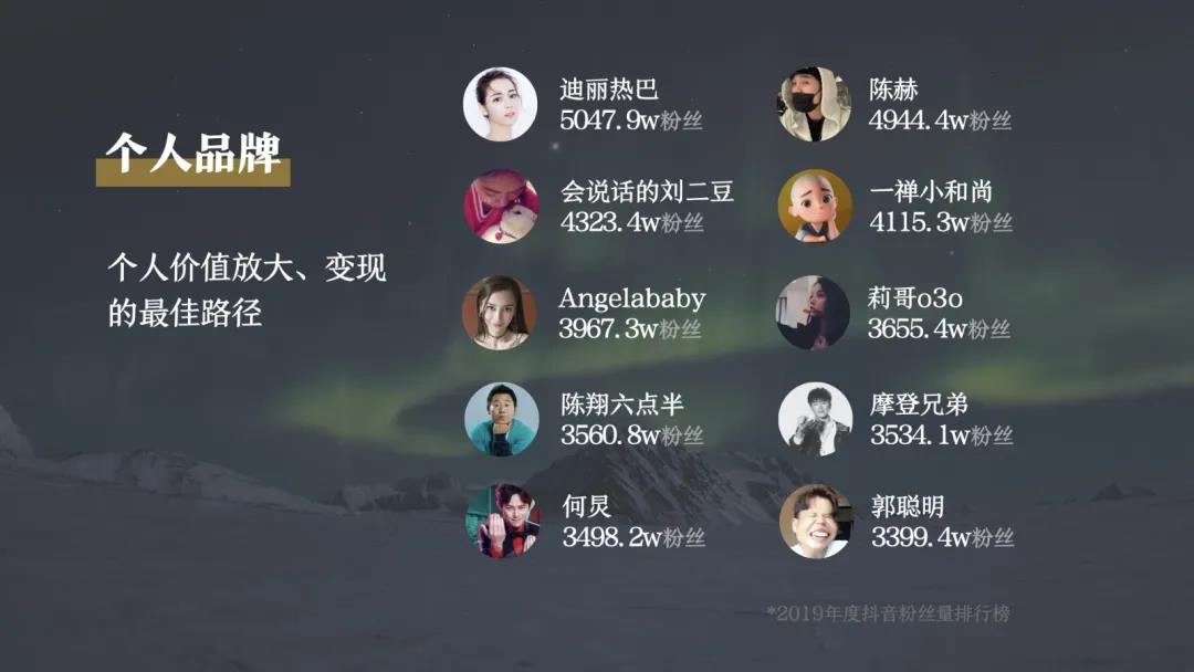 企業(yè)如何通過短視頻帶貨實現盈利？