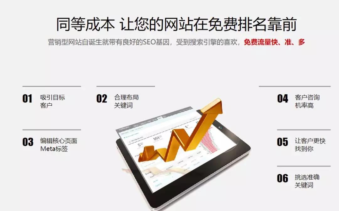 如何實現(xiàn)網站內容秒收錄