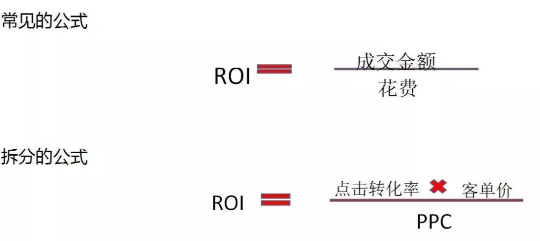 2021年互聯(lián)網(wǎng)的風(fēng)口會是哪個？