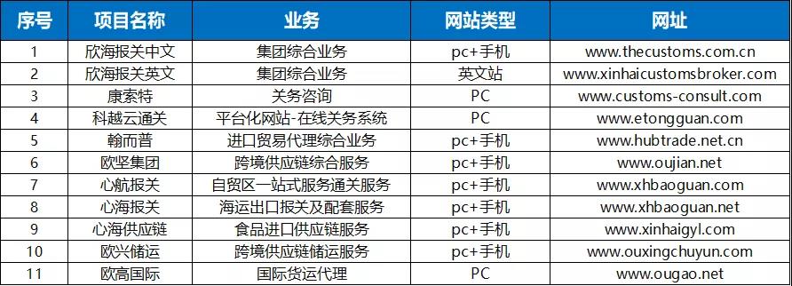 雙控政策下，制造業(yè)如何轉(zhuǎn)型來應(yīng)對(duì)這次危機(jī)？