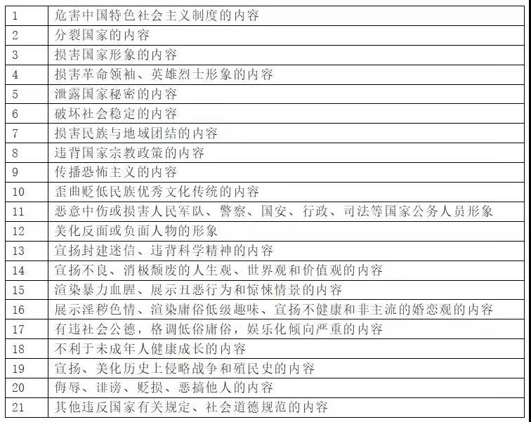 短視頻新規(guī)出臺，有哪些新變化？